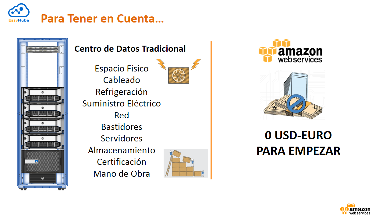 Para Tener en Cuenta